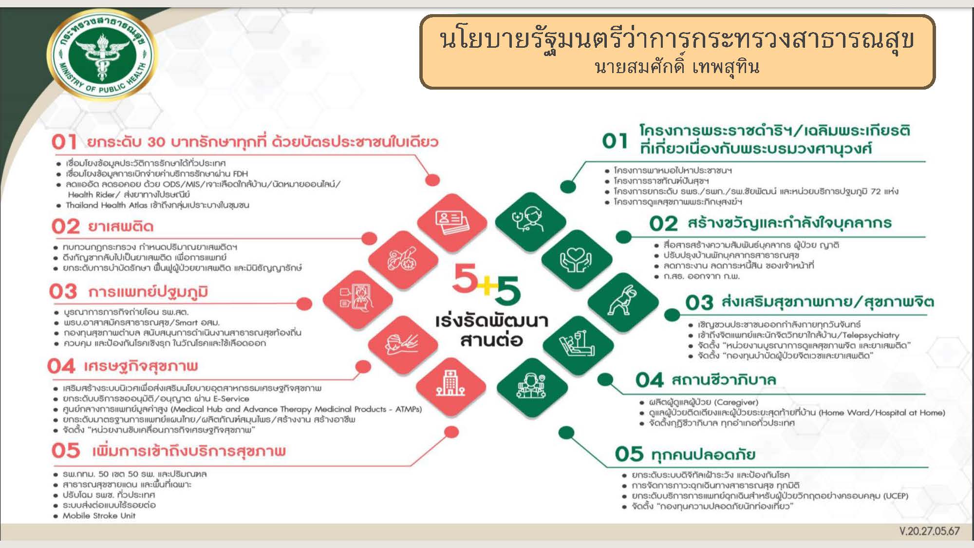 Responsive Image