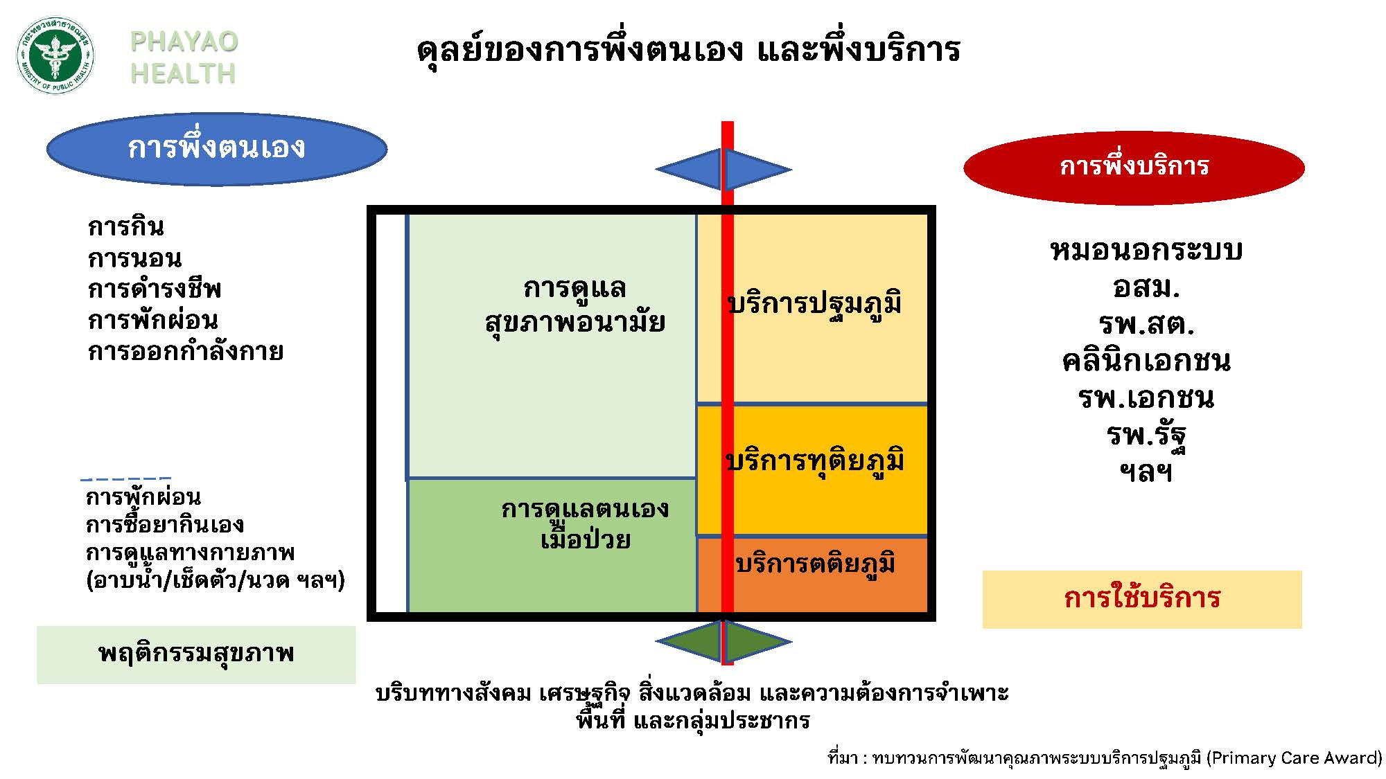 Responsive Image